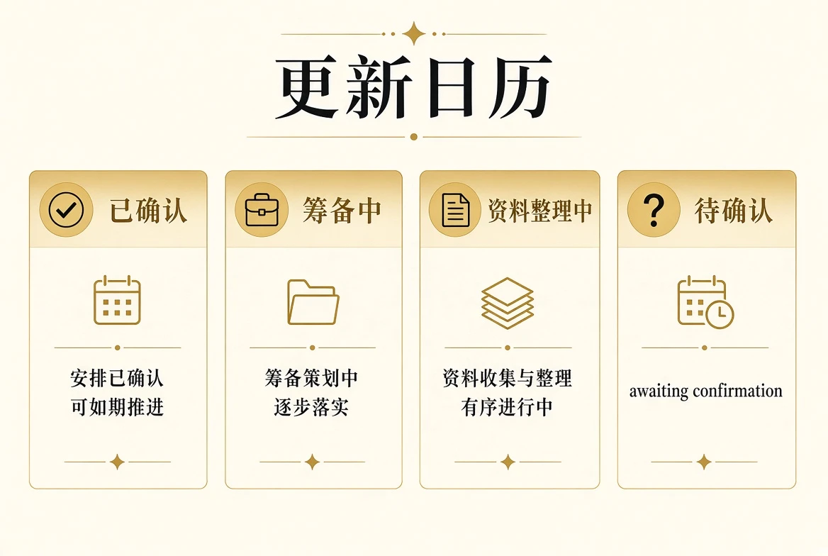 短片更新状态